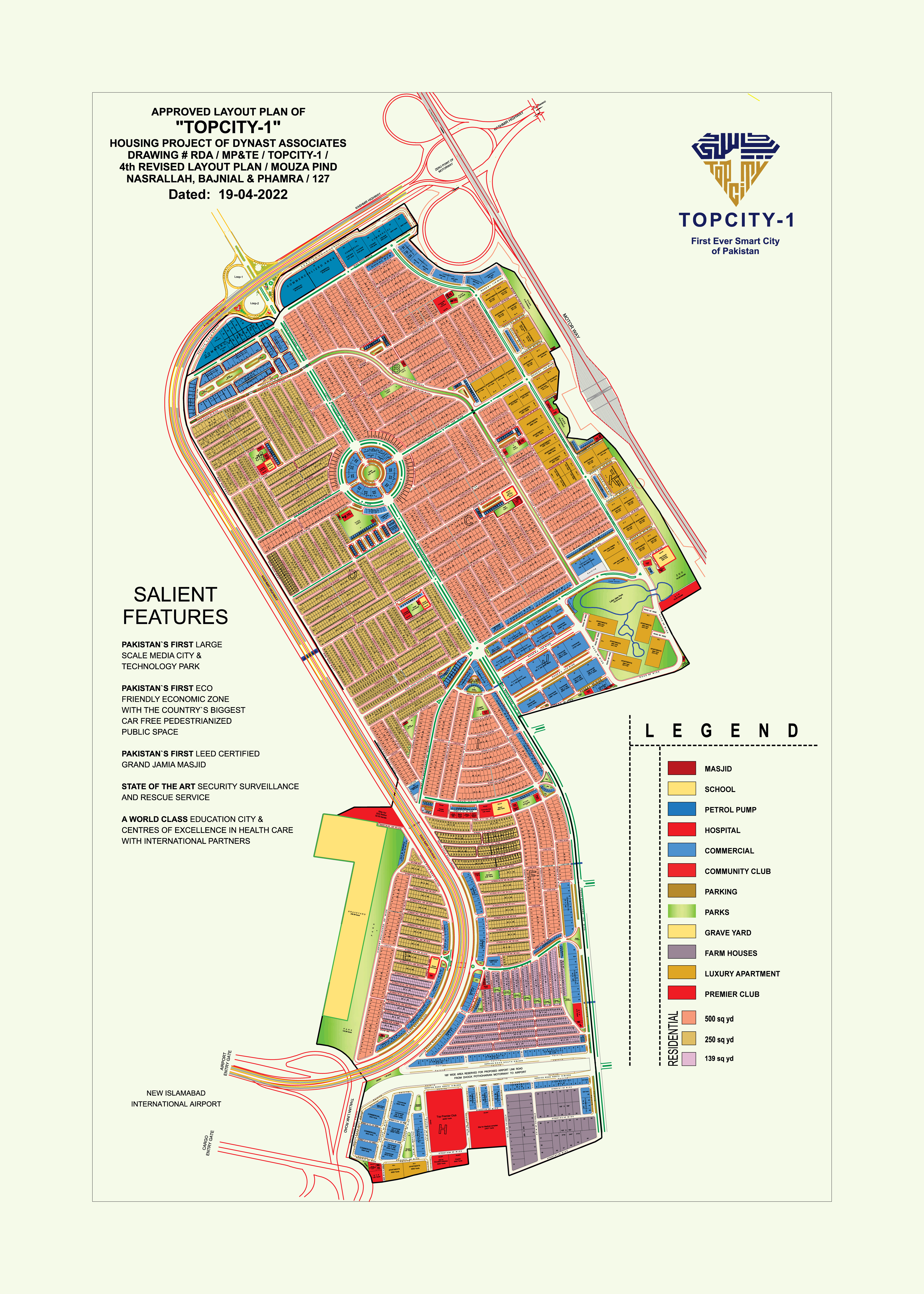 Top City master plan 1